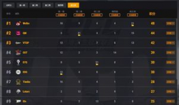 cf战队吃瓜最新事件爆料,揭秘背后惊人真相